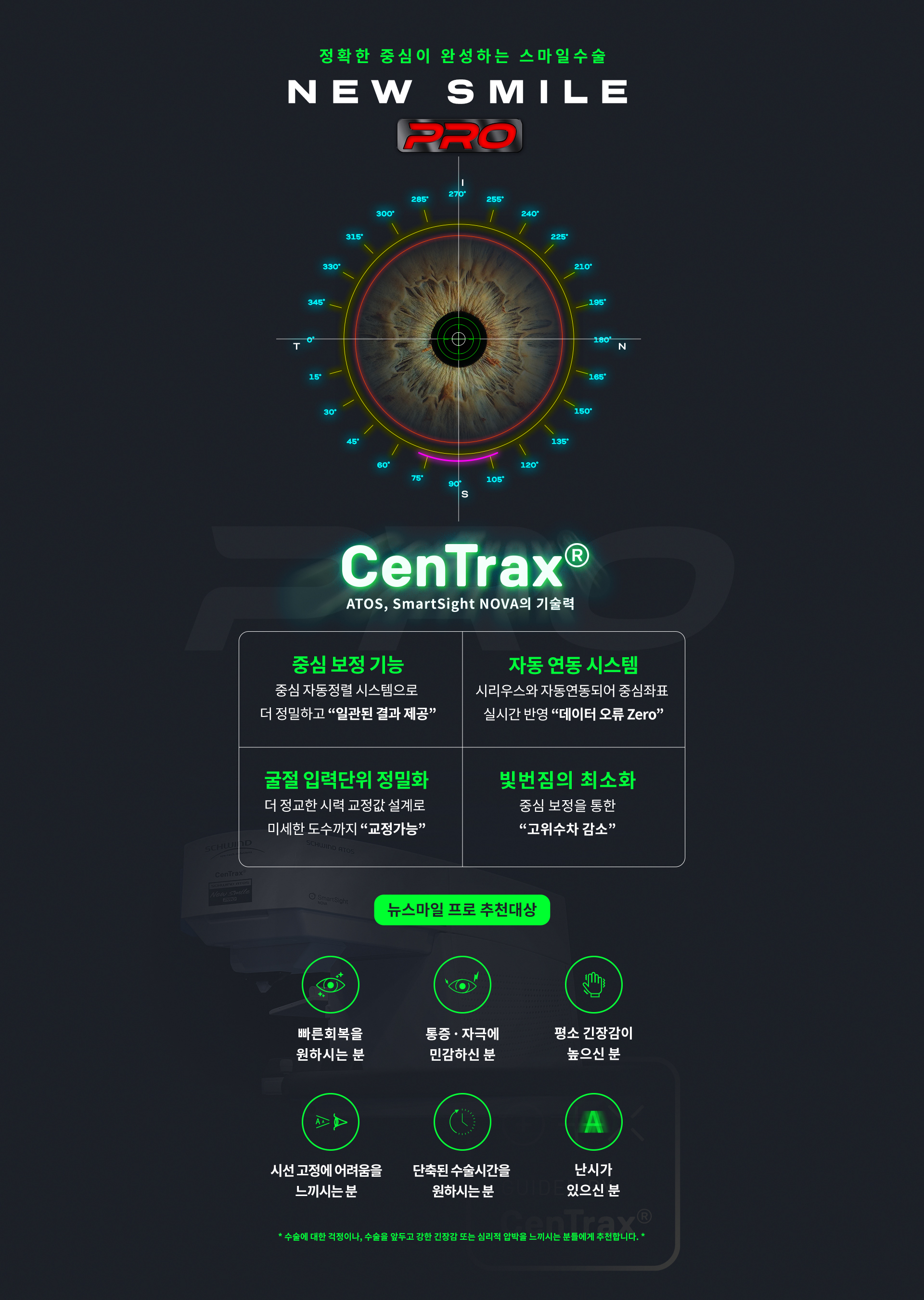 강남스마일안과